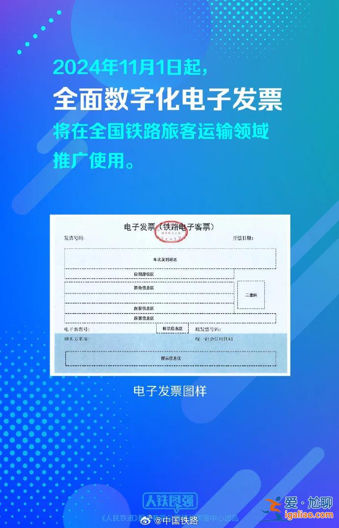今起 火車票這樣報銷！一文速覽操作流程？