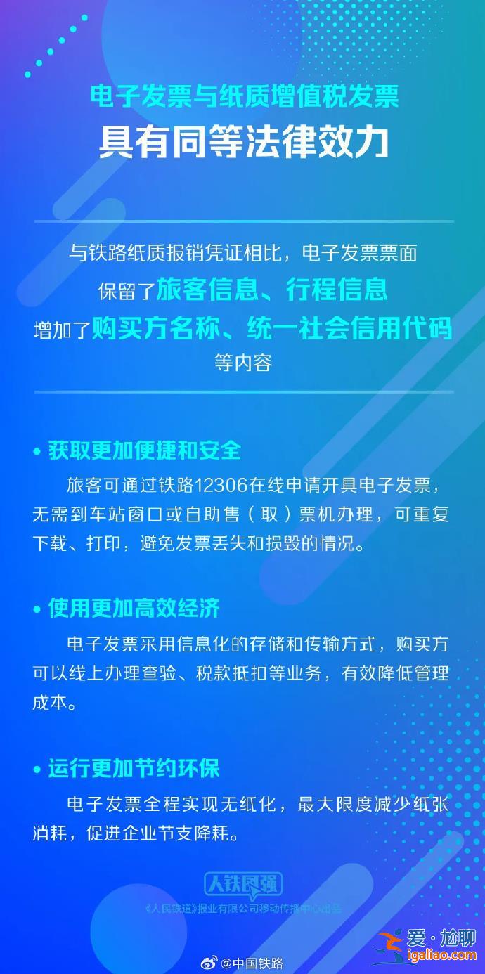 今起 火車票這樣報銷！一文速覽操作流程？