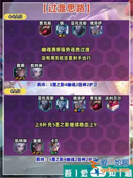 金鏟鏟之戰(zhàn)s11原力刀妹怎么玩 金鏟鏟之戰(zhàn)s11原力刀妹玩法攻略？