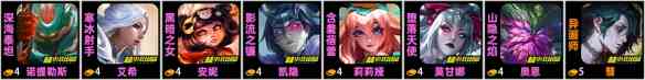 金鏟鏟之戰(zhàn)清倉大甩賣怎么玩 具體介紹？