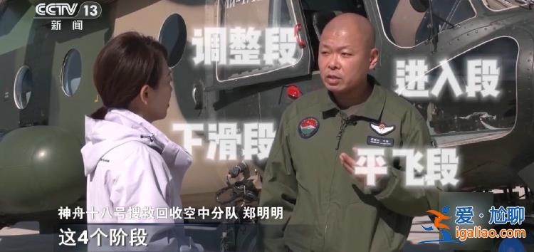 如何接神十八乘組回家？直擊神十八搜救回收任務(wù)演練？
