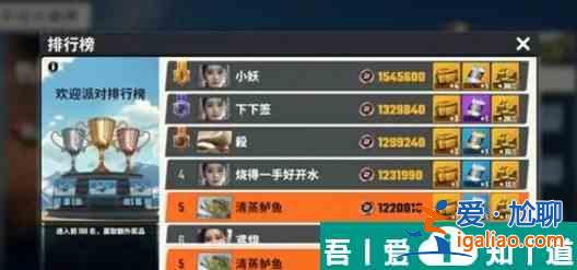 歡樂釣魚大師新手前期魚竿推薦 新手前期魚竿推薦？