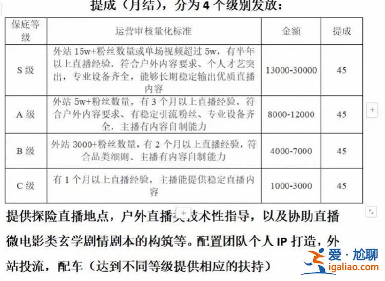 開棺取尸任意擺拍 在公墓擺陣做法事 探墓直播不斷挑戰(zhàn)底線？