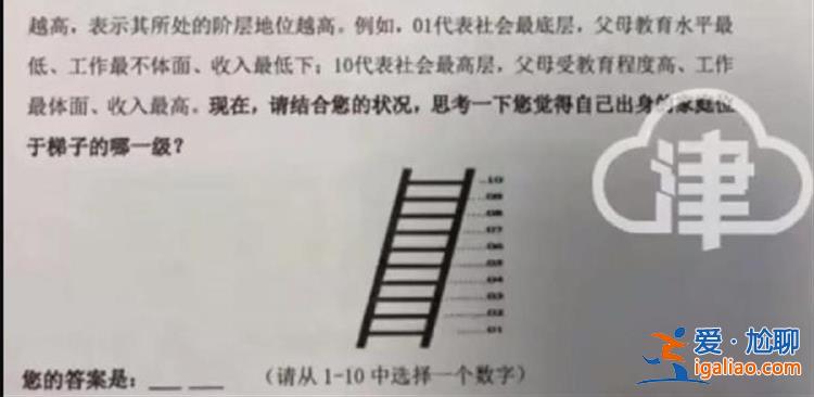 疑點重重需及時排查？
