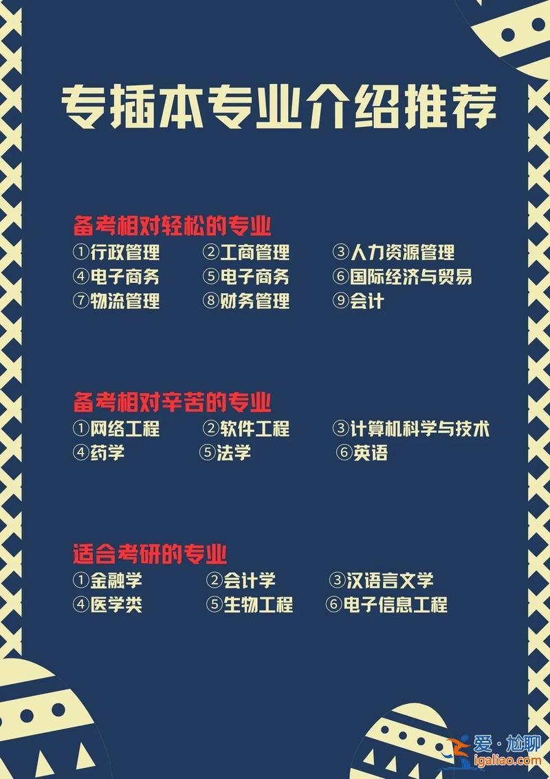 提升學歷該學什么專業(yè) 哪個專業(yè)可以專升本？