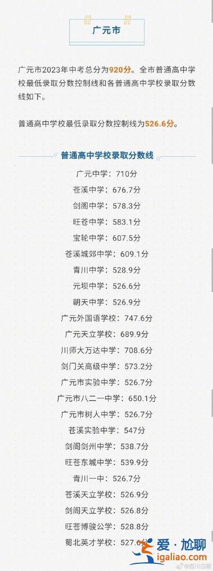 成都高中升學(xué)率排名？2024年四川中考升學(xué)率？