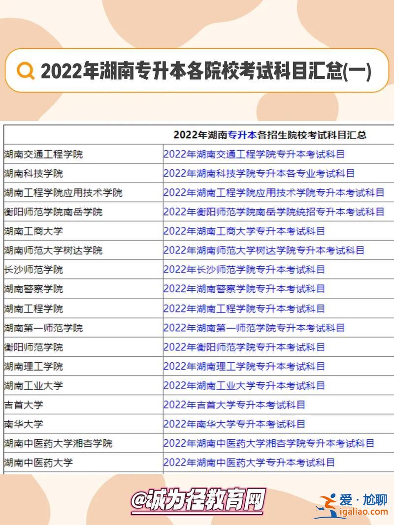 湖南23專升本(湖南?？?+2升本有哪些院校)？