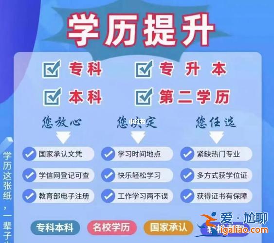 專升本是高 專升本是高自考嗎？