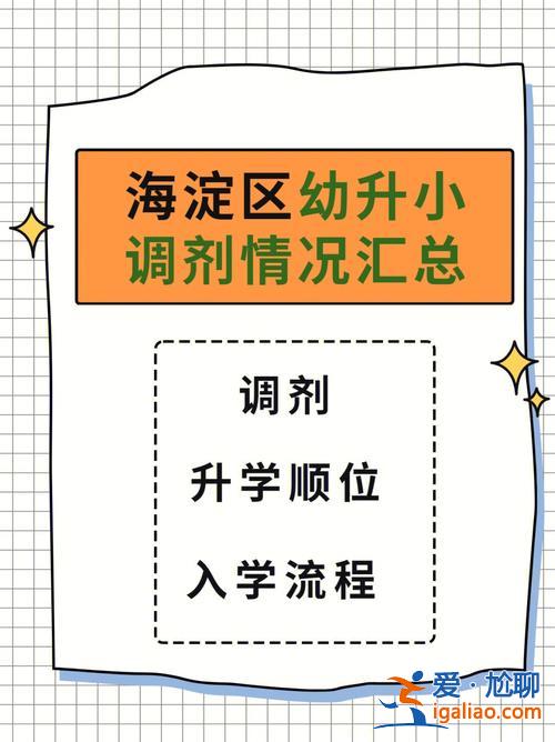 幼升小升學(xué)意向怎么填(升學(xué)易網(wǎng)通報(bào)考意向與未來規(guī)劃確認(rèn)怎么填)？