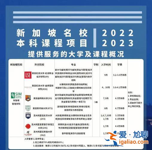 高考升學(xué)規(guī)劃培訓(xùn)中心加盟？新高考加盟會(huì)把高考新政策考慮進(jìn)去嗎？