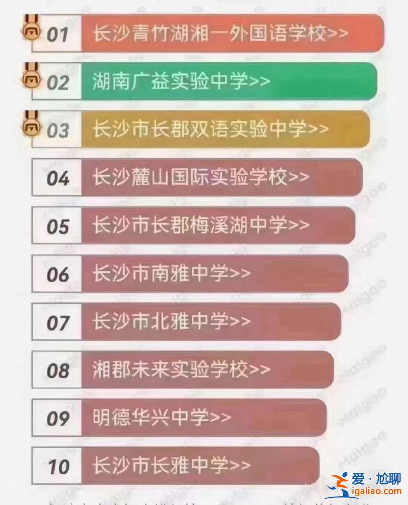 2020年湖南升學率如何 2024年湖南985211錄取人數(shù)？