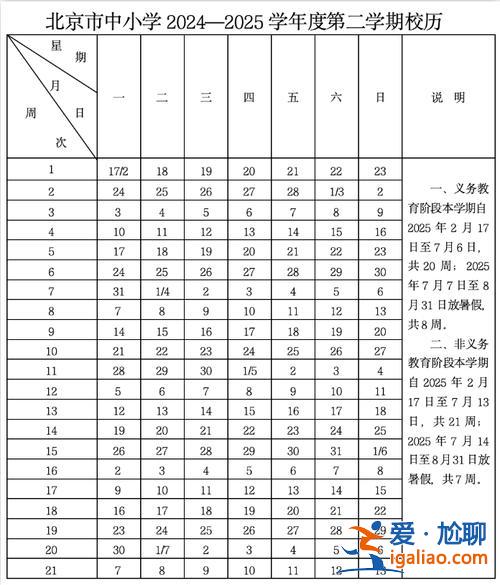 北京31中升學(xué)率(北京所有大學(xué)放假時(shí)間)？