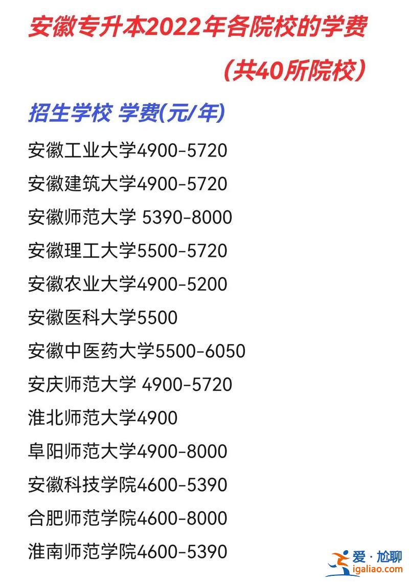 專升本6萬？專升本學費一般多少？