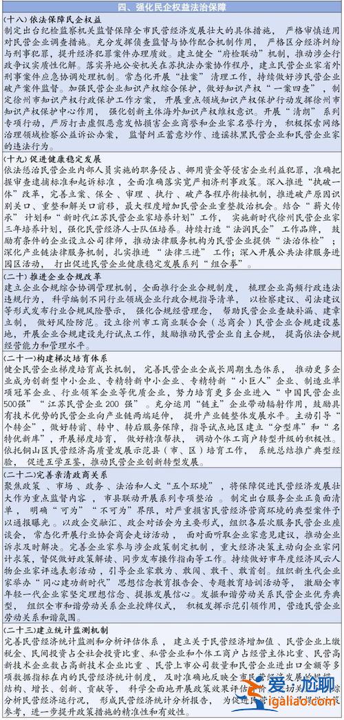 2021年徐州高考升學率，2024徐州一中過一本線有多少人？