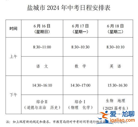 貴州安順升學(xué)考試題，貴州省2024年7月學(xué)業(yè)水平考試科目及時(shí)間？