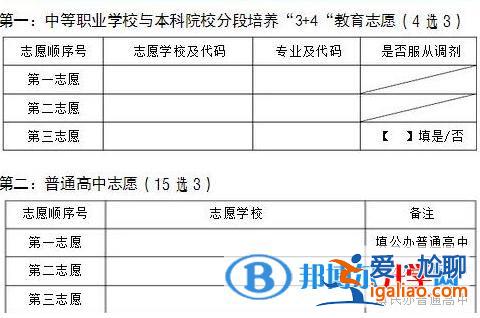西雙版納升學(xué)志愿表怎么填，西雙版納中考志愿填報(bào)技巧？