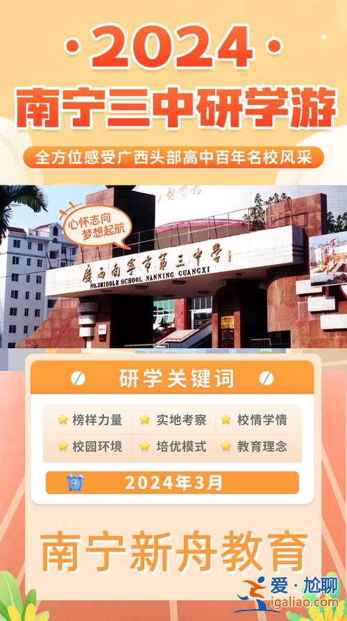南寧高中升學率(2024南寧高中錄取率)？