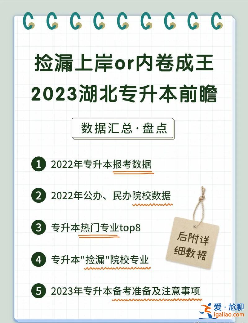 專升本撿漏王 專升本撿漏是啥意思？