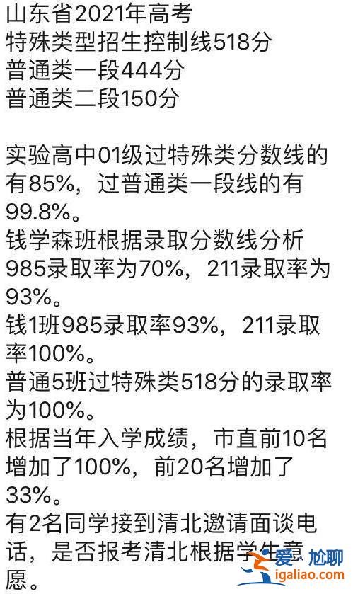 威海高中升學(xué)率 威海高考升學(xué)率有多少？