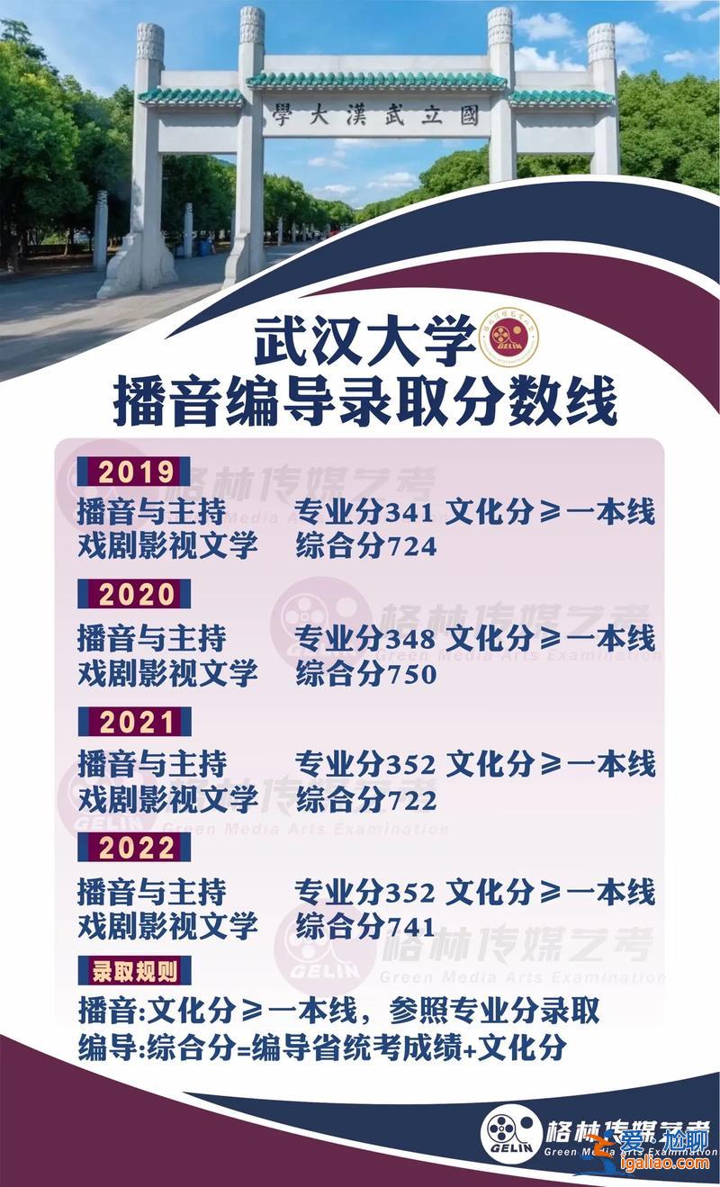 播音主持升學(xué)率(播音主持專(zhuān)業(yè)征集志愿會(huì)降分嗎)？
