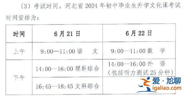 邯鄲各大初中升學(xué)率排行 邯鄲公立初中升學(xué)率排名？