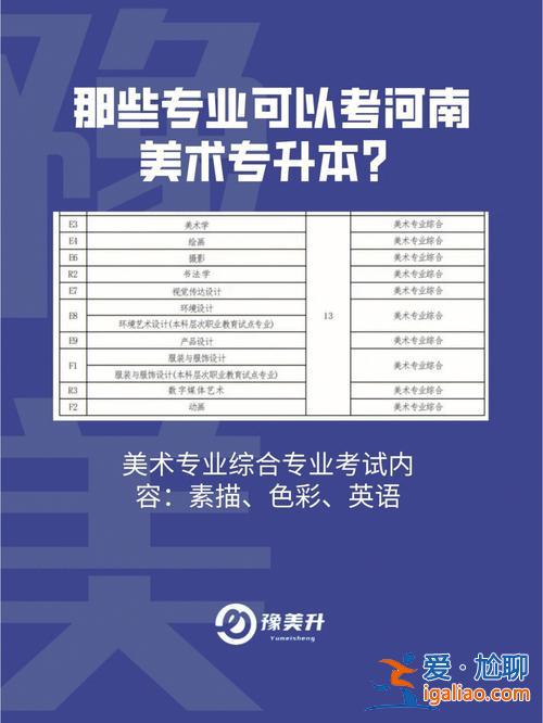 24美術(shù)專升本 中國美術(shù)學(xué)院專升本怎么考？