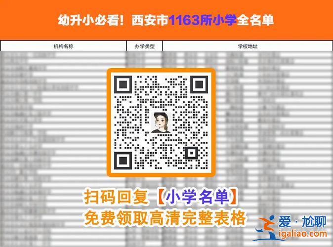 西安實(shí)驗(yàn)小學(xué)升學(xué)名單公布，西安市第一實(shí)驗(yàn)學(xué)校小學(xué)錄取滿員了嗎？
