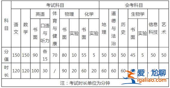 升學(xué)率淄博實(shí)驗(yàn)中學(xué)排名，2024淄博實(shí)驗(yàn)中學(xué)全國(guó)排名？