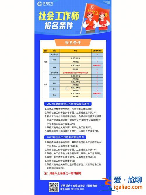 宿州提升學(xué)歷報(bào)名公司電話？宿州市社工怎么報(bào)名？