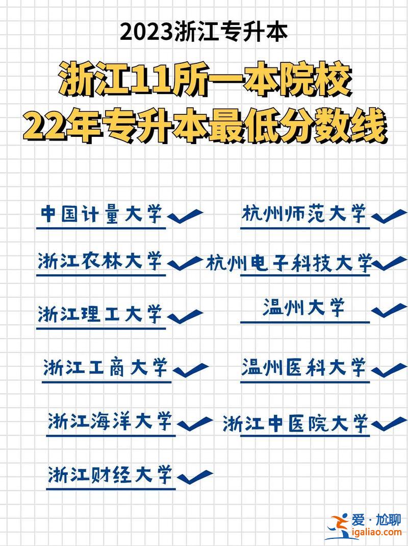 線上專升本浙江(浙江專升本院校有哪些)？