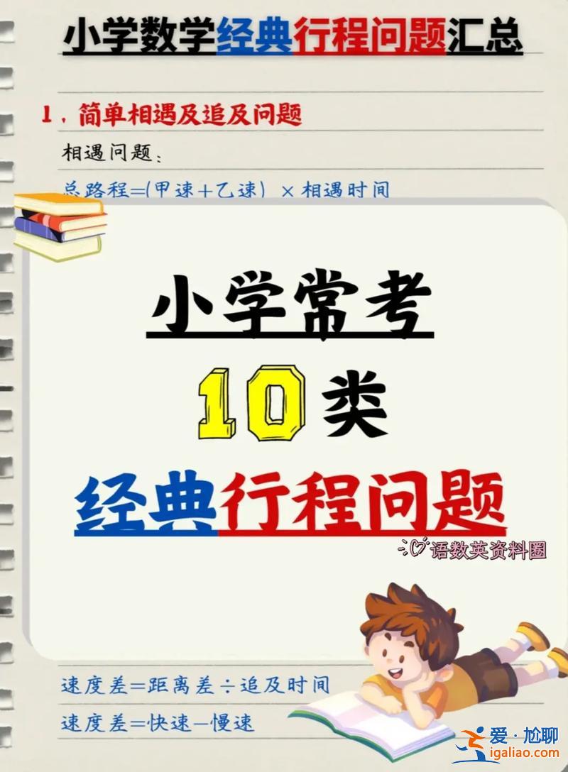 小學(xué)升學(xué)活動(dòng) 小學(xué)升學(xué)考試不考行嗎？