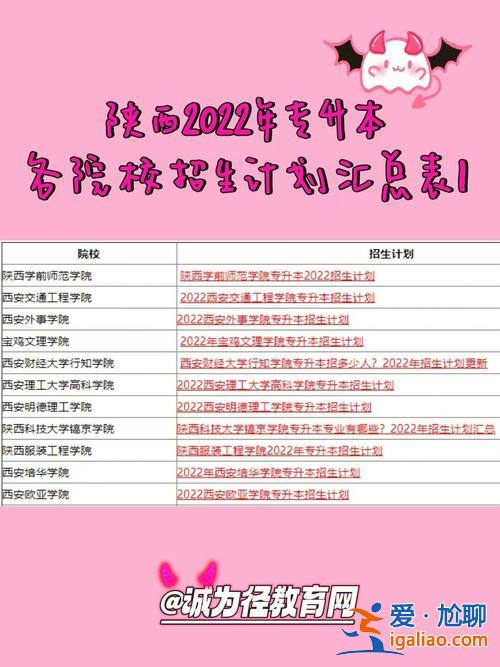 專升本陜西護(hù)理(陜西護(hù)理系專升本哪個(gè)學(xué)校好一點(diǎn))？