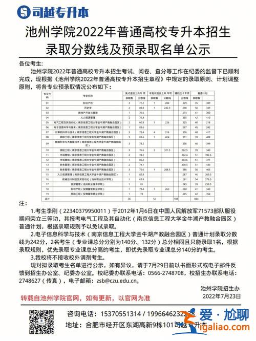 安徽專升本會 23年安徽省專升本錄取公布時間？