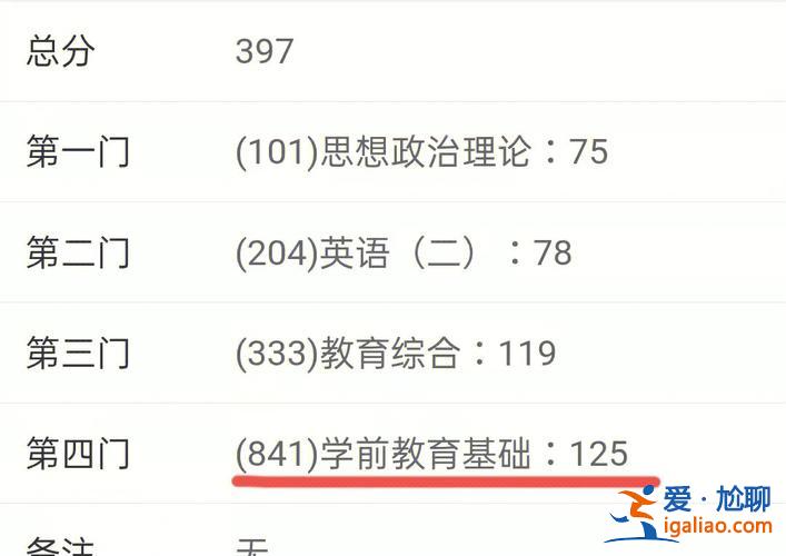 河南考研輔導(dǎo)機(jī)構(gòu)升學(xué)率，河南省哪個師范考研率高？