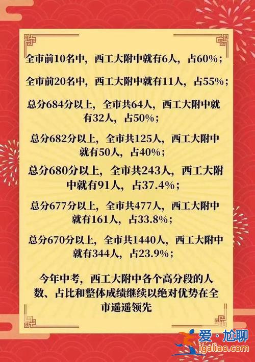 雁塔區(qū)中考升學(xué)率高嗎，雁塔三中中考喜報(bào)？