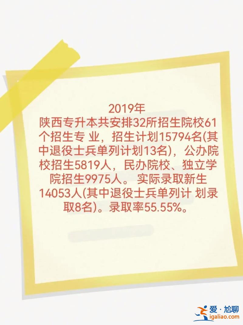 陜西專升本招生(陜西公辦?？茖W校哪個能升本)？