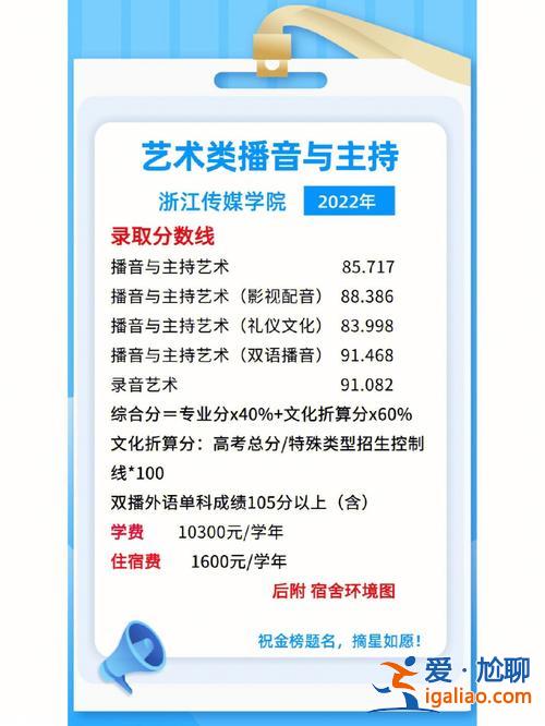 播音專升本滿分 播音主持滿分是多少分？