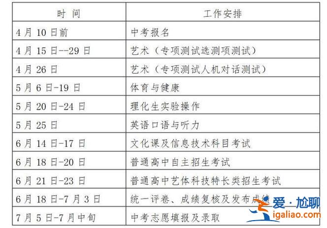 山東對(duì)口升學(xué)時(shí)間表，2024年山東3+2對(duì)口貫通什么時(shí)間填報(bào)志愿？