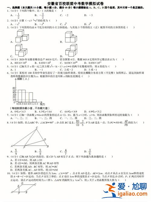小學(xué)數(shù)學(xué)畢業(yè)升學(xué)模擬試卷 高中數(shù)學(xué)試卷有哪些推薦？