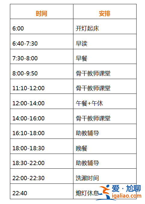 龍門中補應屆升學率，西安龍門初三精品班升學率咋樣？