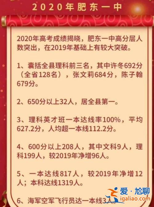 2000年肥東高考升學(xué)率，2001年安徽高考狀元是誰(shuí)？