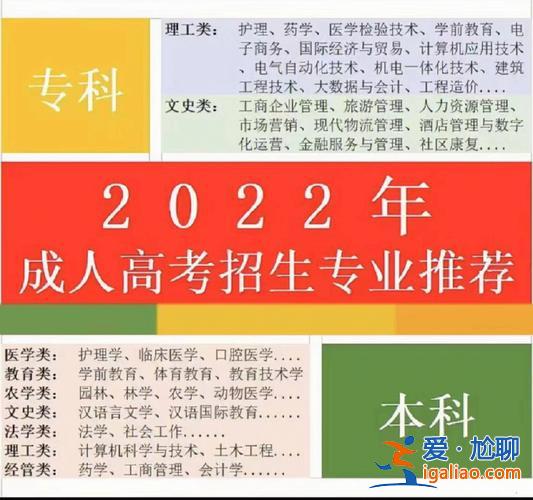 安徽成人提升學(xué)歷院校排名？安徽開放大學(xué)成人本科值得報考嗎？