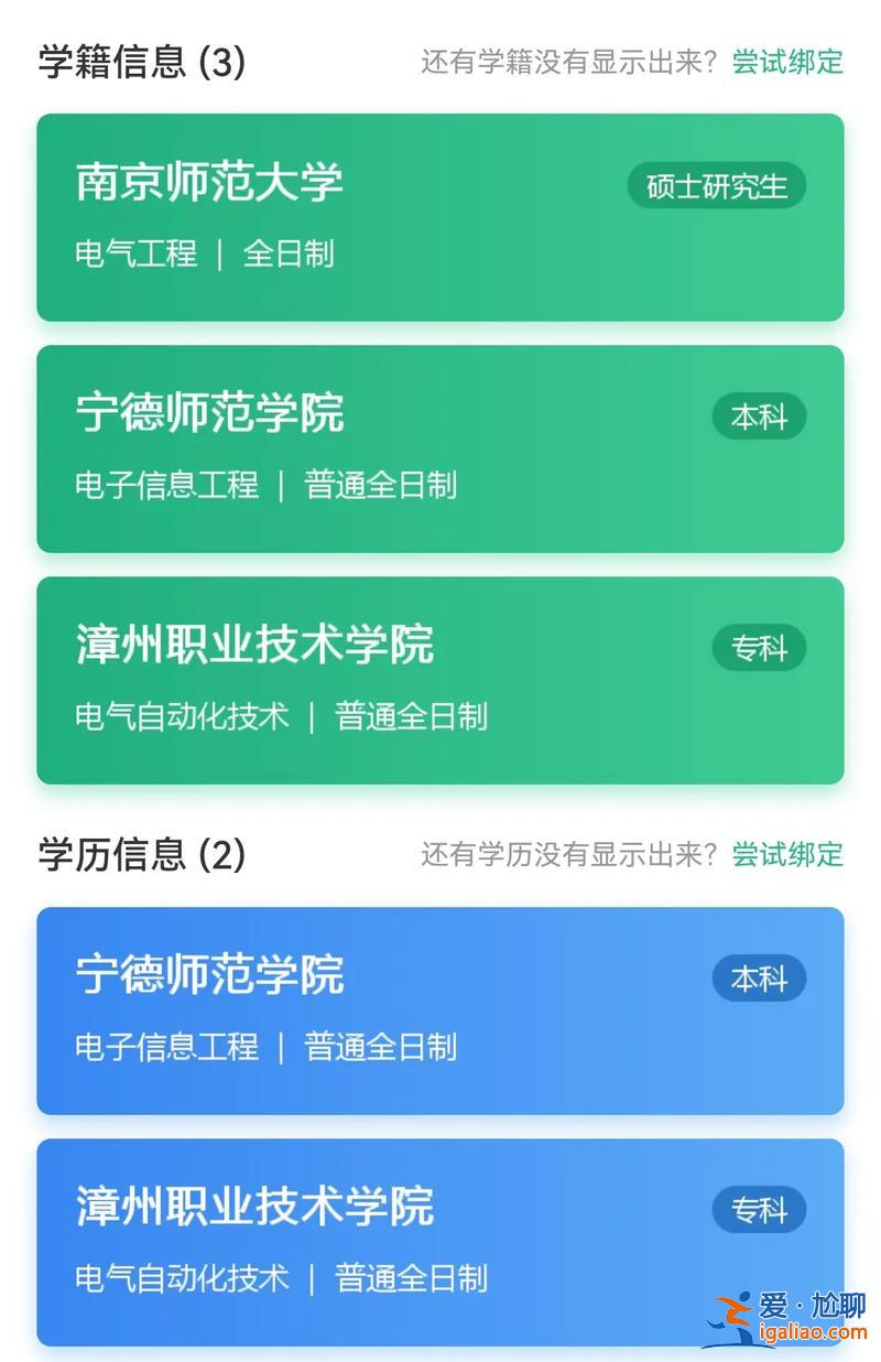 專升本讀完？專升本讀完多少歲了？