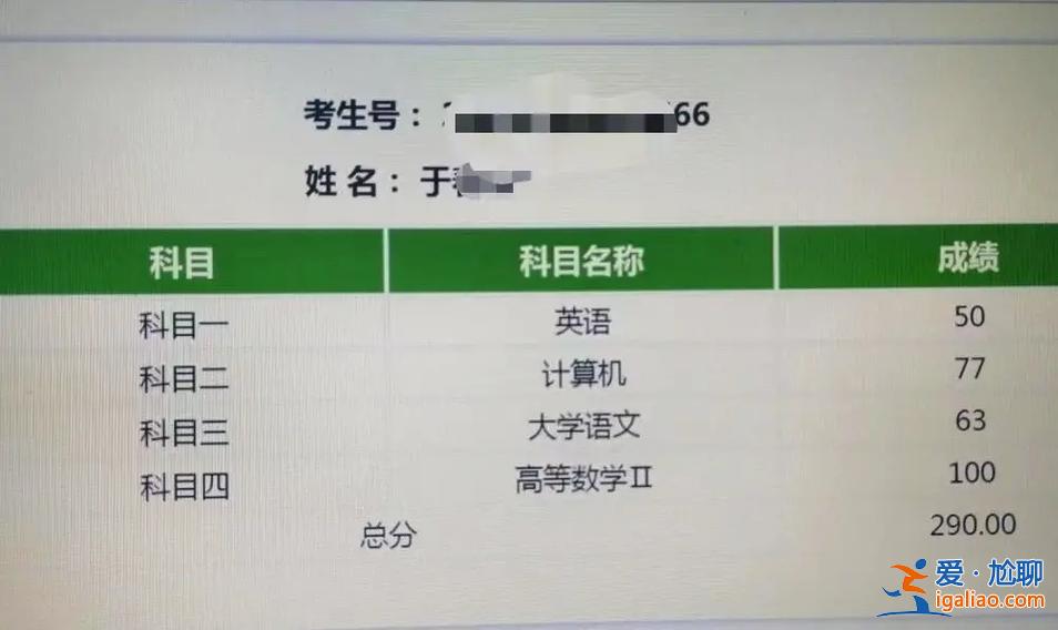 專升本哥哥 其他學(xué)校專升本能上武漢大學(xué)嗎？