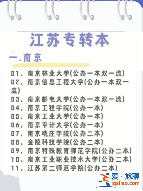 專升本淮陰(江蘇專轉(zhuǎn)本有哪些學(xué)校)？