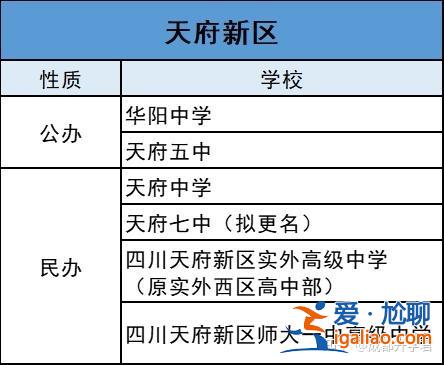 鹽道街中學(xué)升學(xué)率(鹽道街高中屬于哪個(gè)梯隊(duì))？