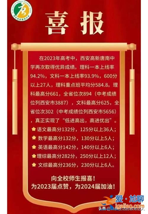 曲陽二中 升學(xué)率 中考成績曲陽實(shí)驗(yàn)中學(xué)20l6年？