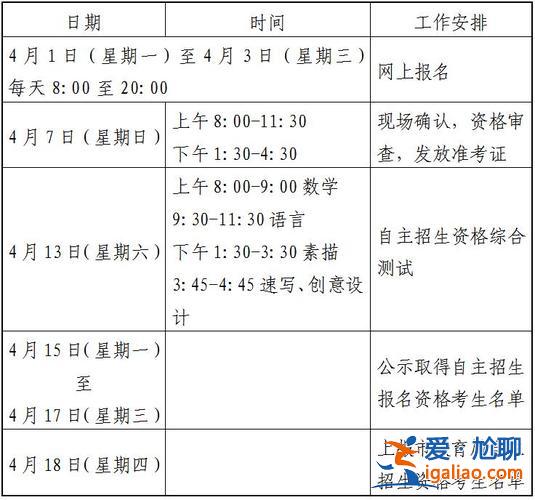 青島六中升學(xué)率(青島六中一個(gè)月伙食費(fèi)多少錢)？