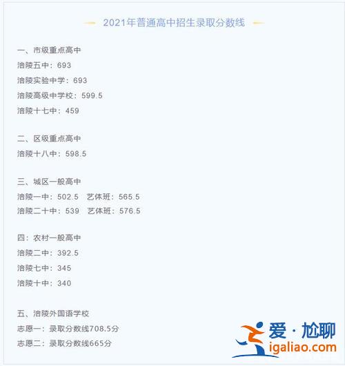 17中學(xué)升學(xué)率 涪陵17中升學(xué)率高嗎？