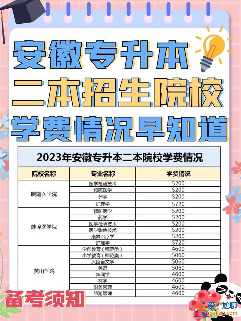專升本支付 專升本機構(gòu)學費可以分期嗎？